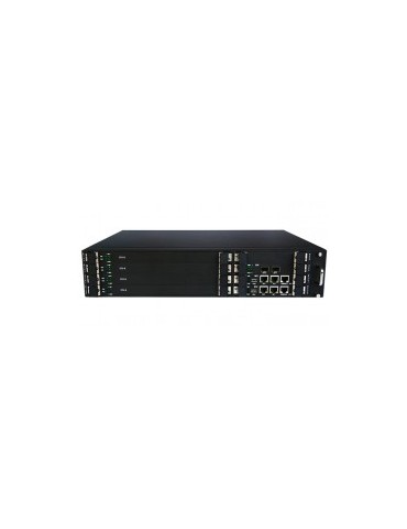 MTG3000 63 E1/T1 Trunk Gateway